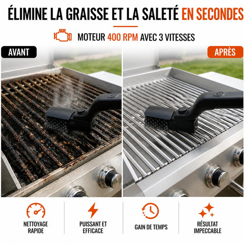 Braxylo GrillMaster Pro™